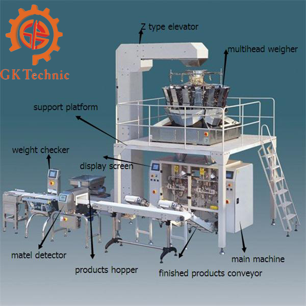 精美的包裝可以贏得更多消費者的青睞
